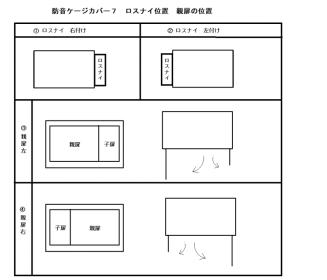 完成した防音ケージカバー7 完成した防音ケージカバー7